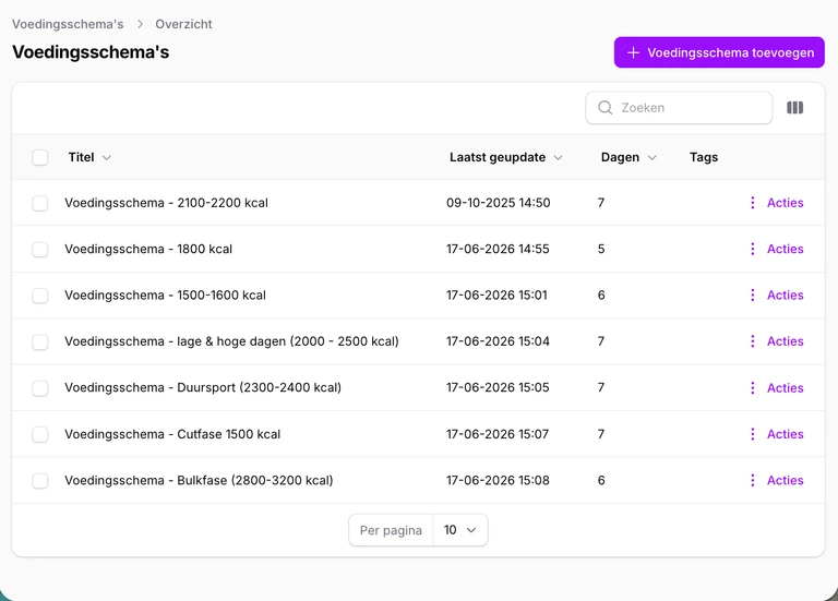 Coachio dashboard - trainingsschema builder